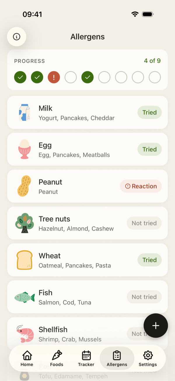 HeySolids allergen tracker showing progress introducing the top allergens